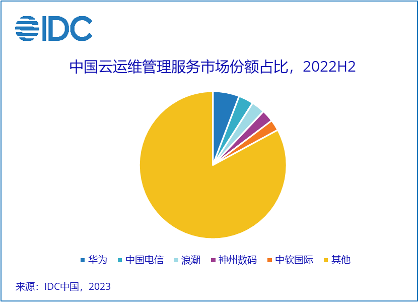 1685696424147908.png 20230602165332.png